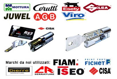 Sostituzione Serrature Milano